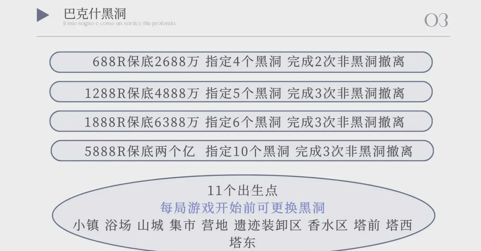 心晚电竞巴克什黑洞详情图片1