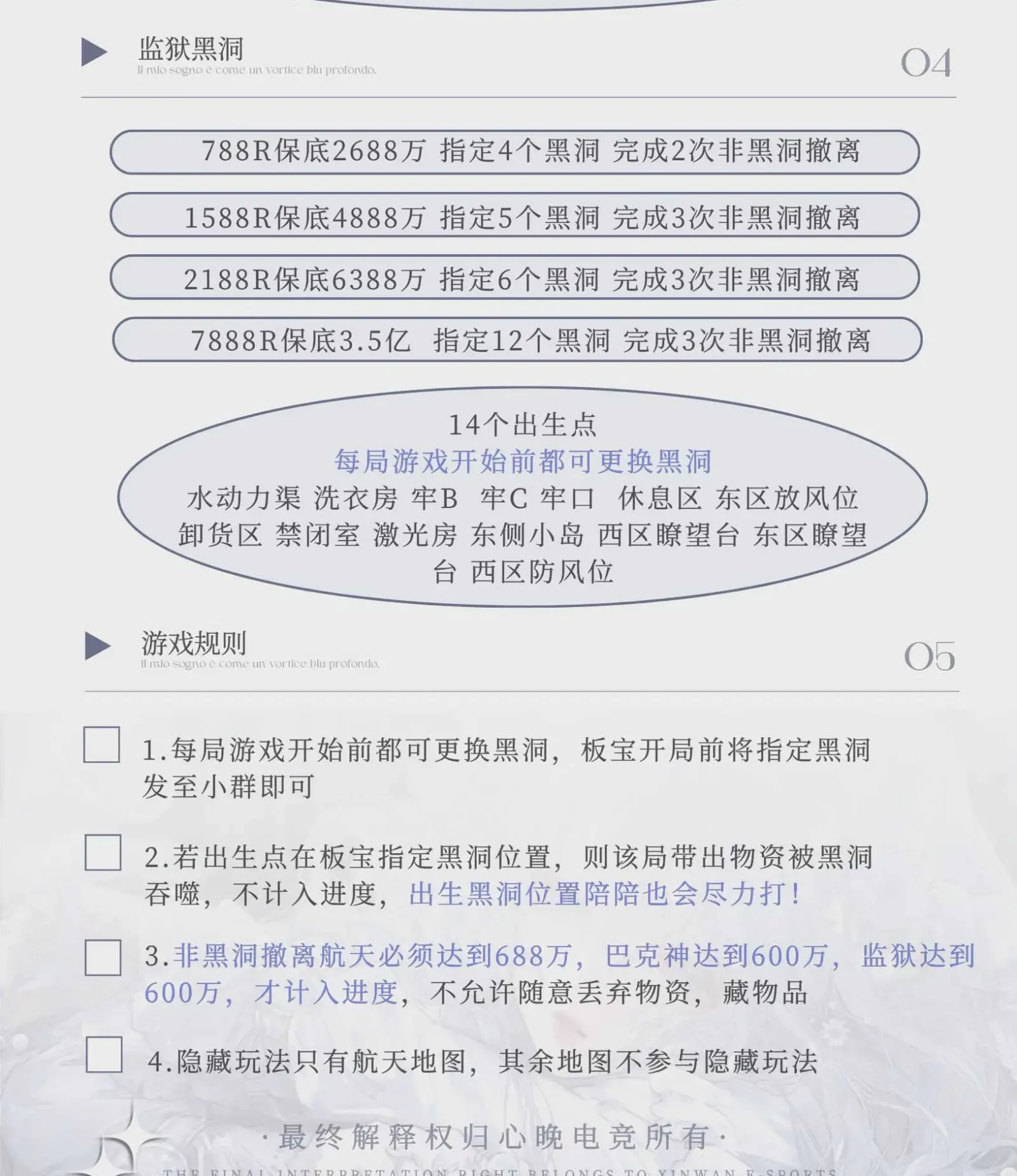 心晚电竞监狱黑洞详情图片1