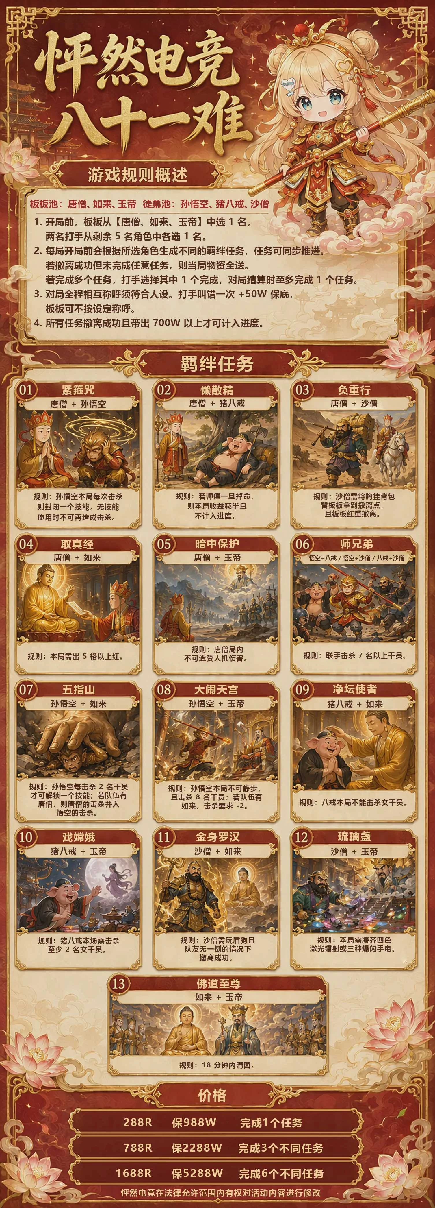 八十一难趣味单图片