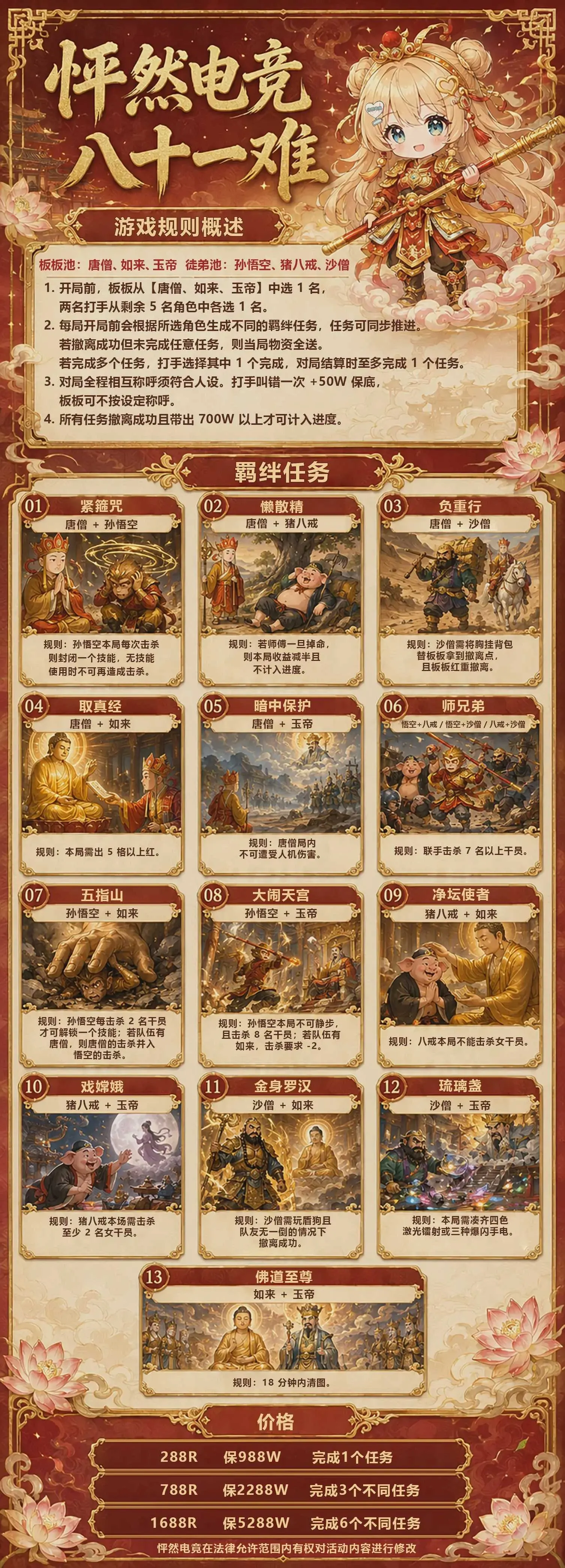 怦然电竞八十一难详情图片1