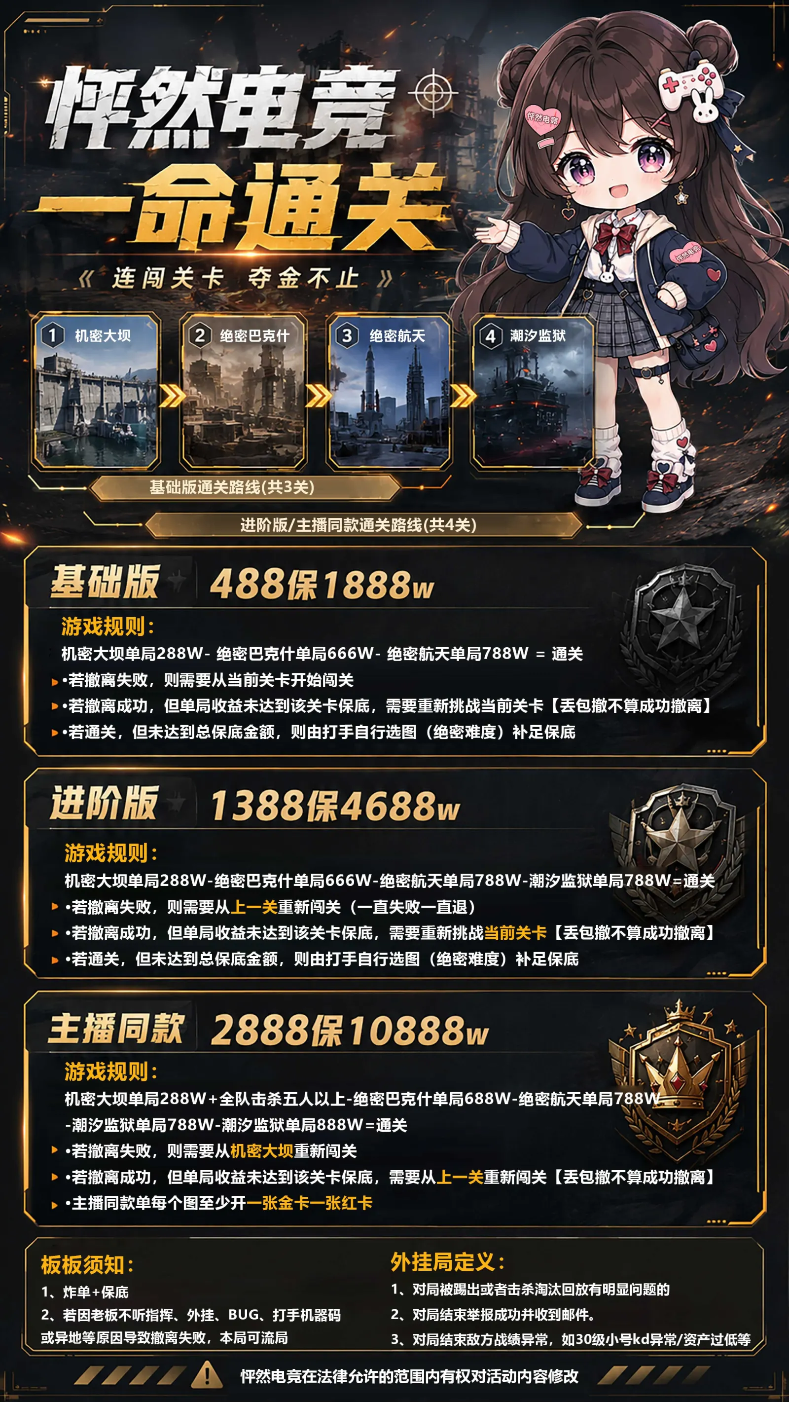 怦然电竞一命通关详情图片1