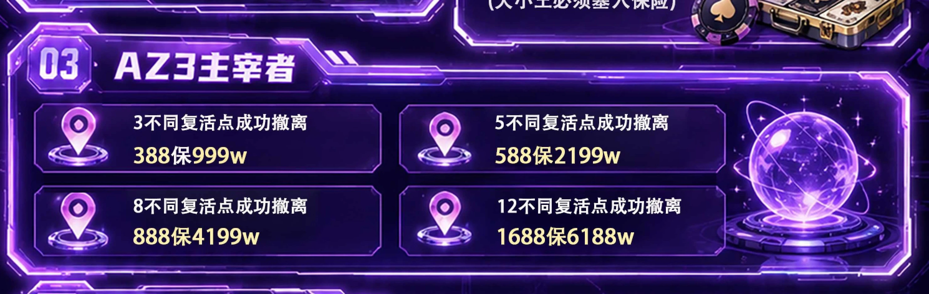 AZ3主宰者趣味单图片