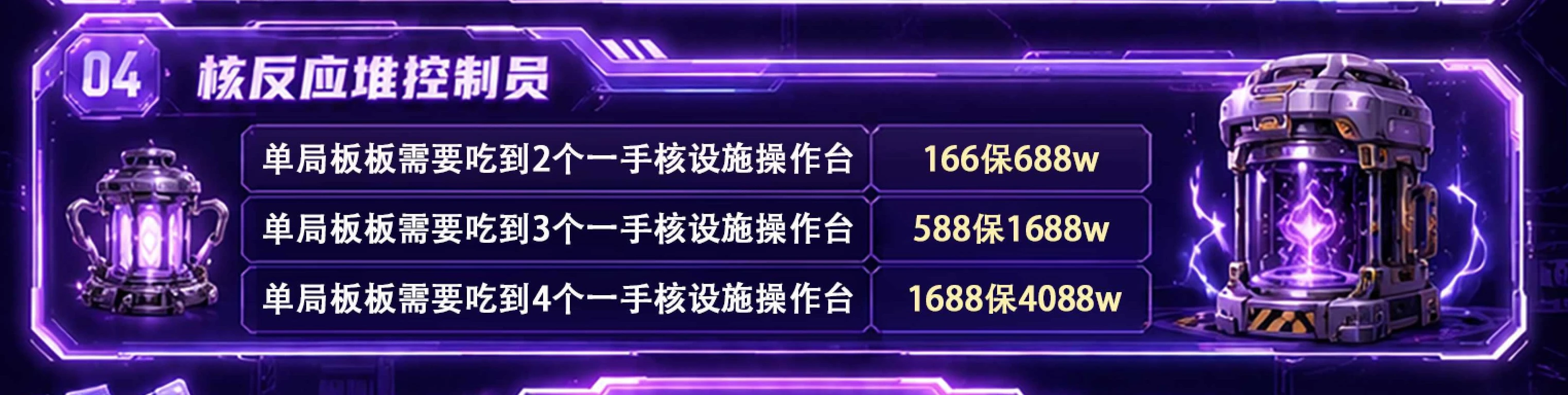 核反应堆控制员趣味单图片