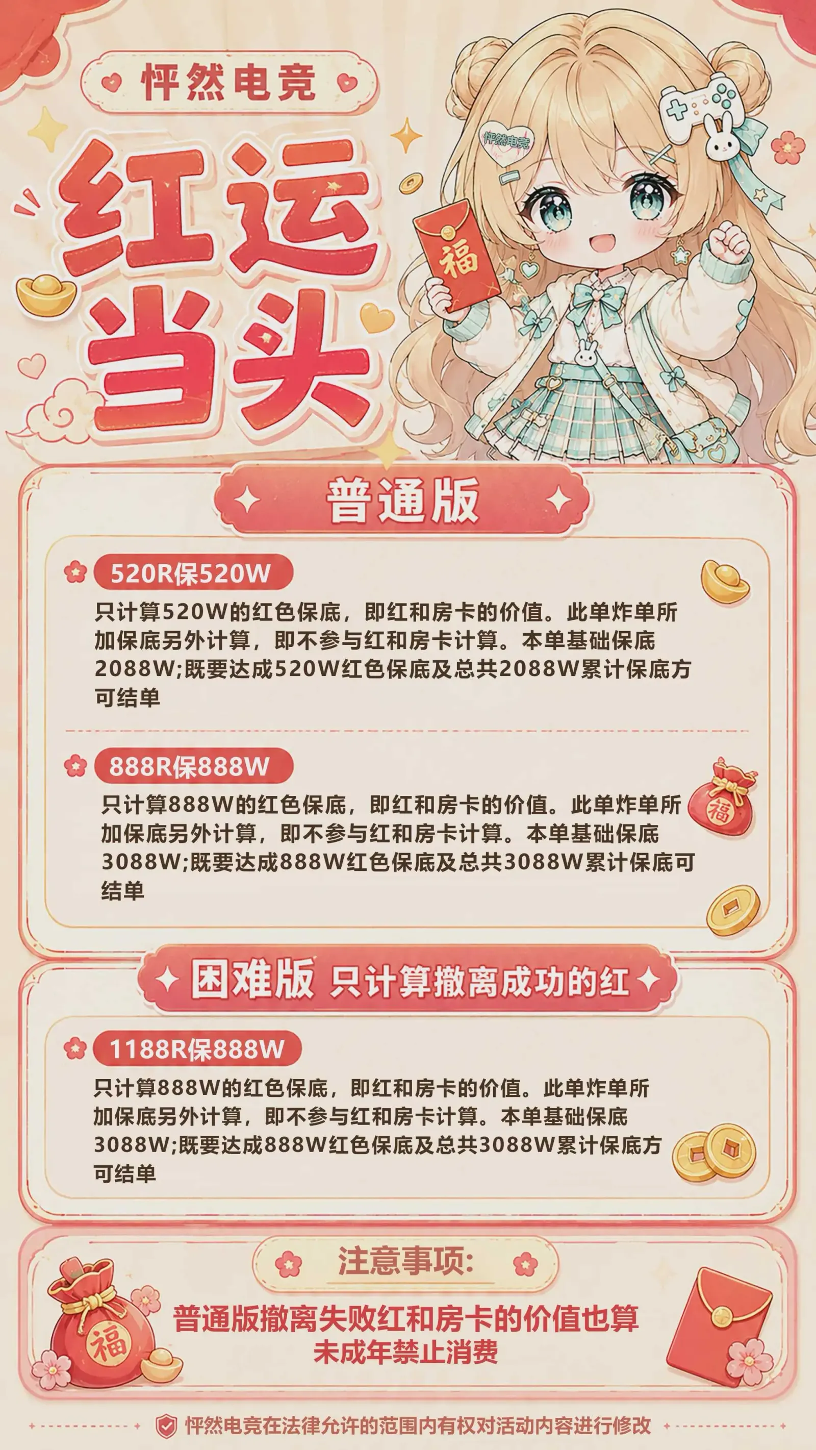 怦然电竞红运当头详情图片1
