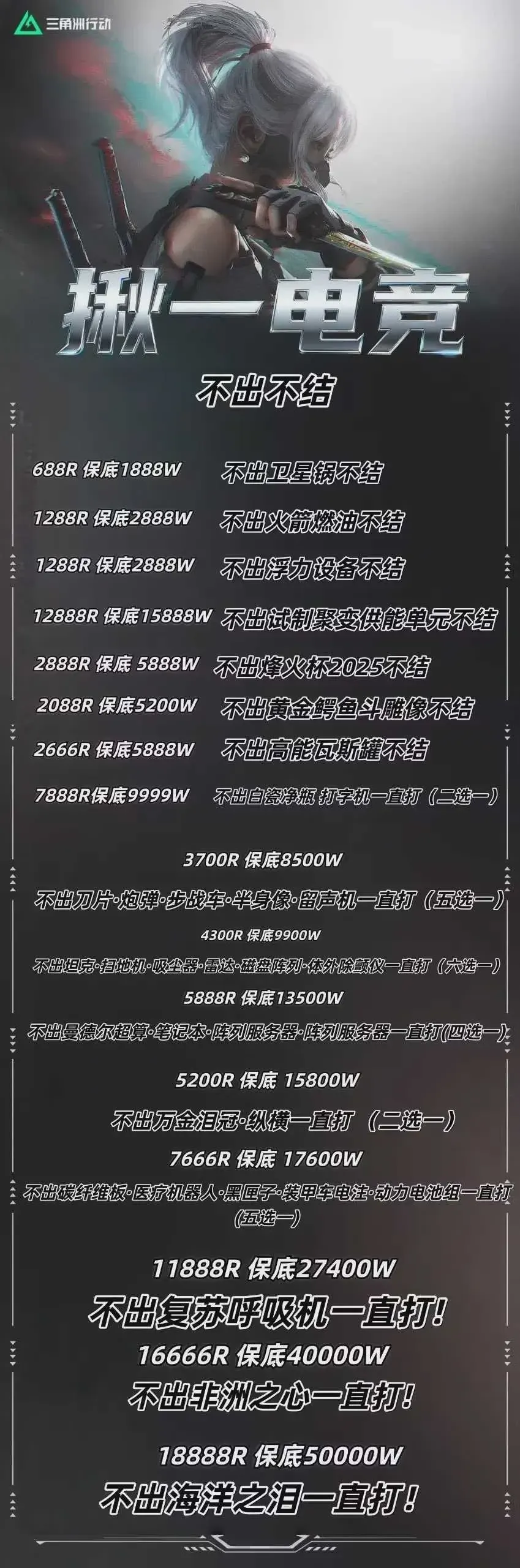 揪一电竞不出不结详情图片1