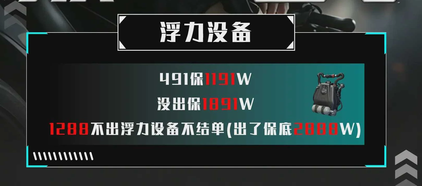 浮力设备趣味单图片