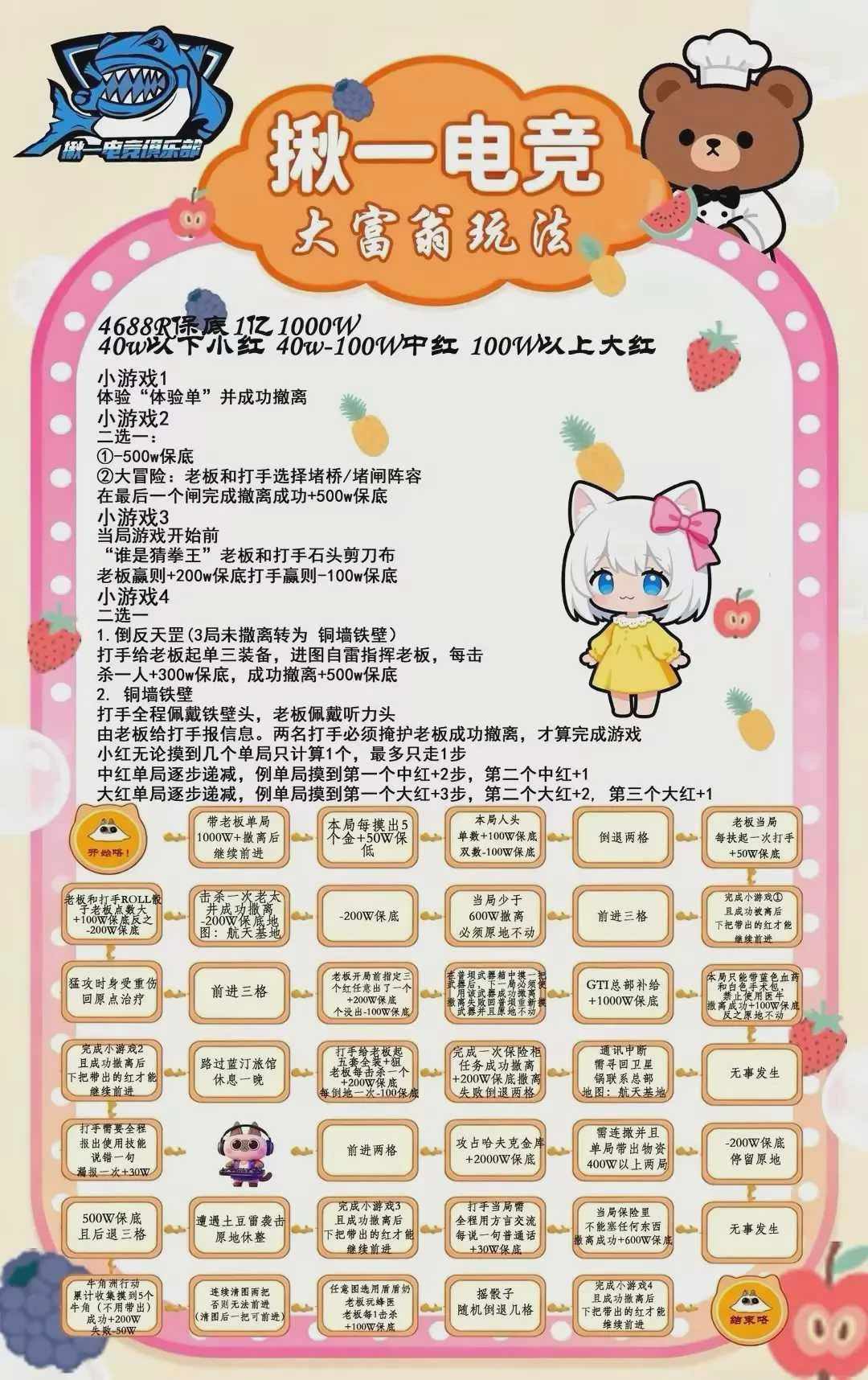 大富翁玩法趣味单图片
