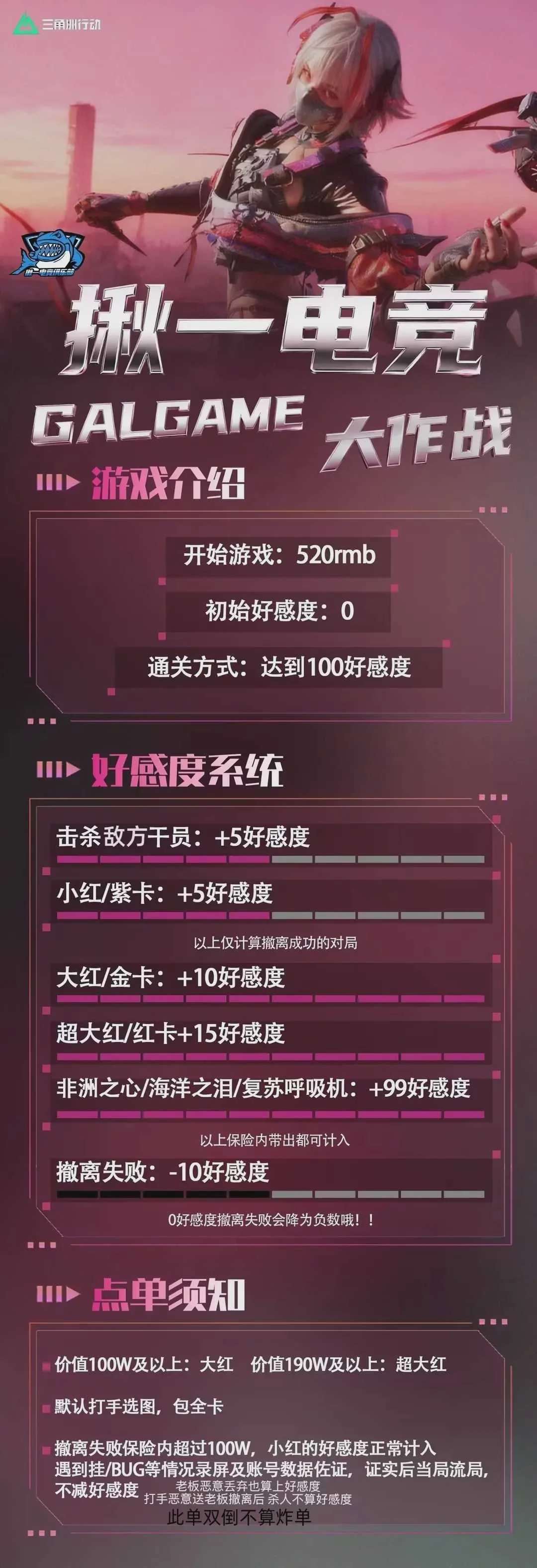 GALGAME大作战趣味单图片