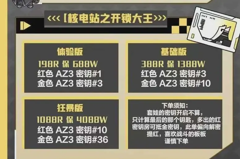 易炫电竞Club核电站之开锁大王详情图片1