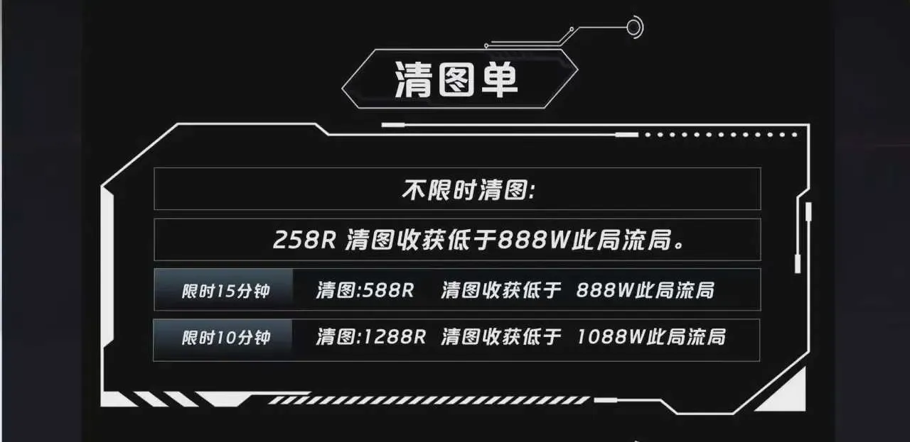 易炫电竞Club清图单详情图片1