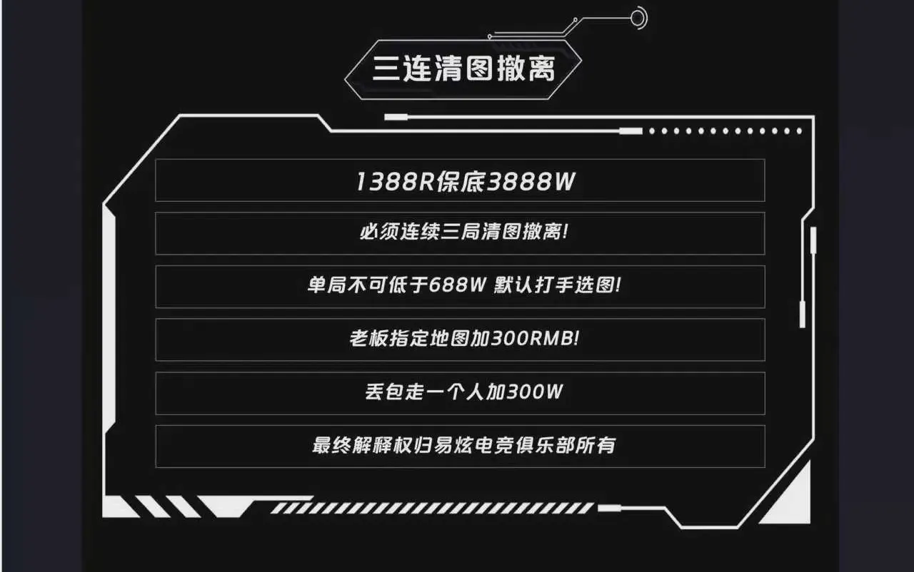 易炫电竞Club三连清图撤离详情图片1