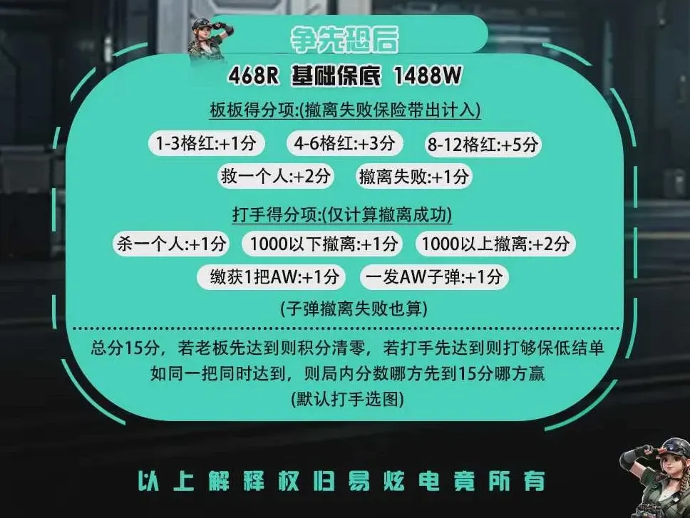 易炫电竞Club争先恐后详情图片1