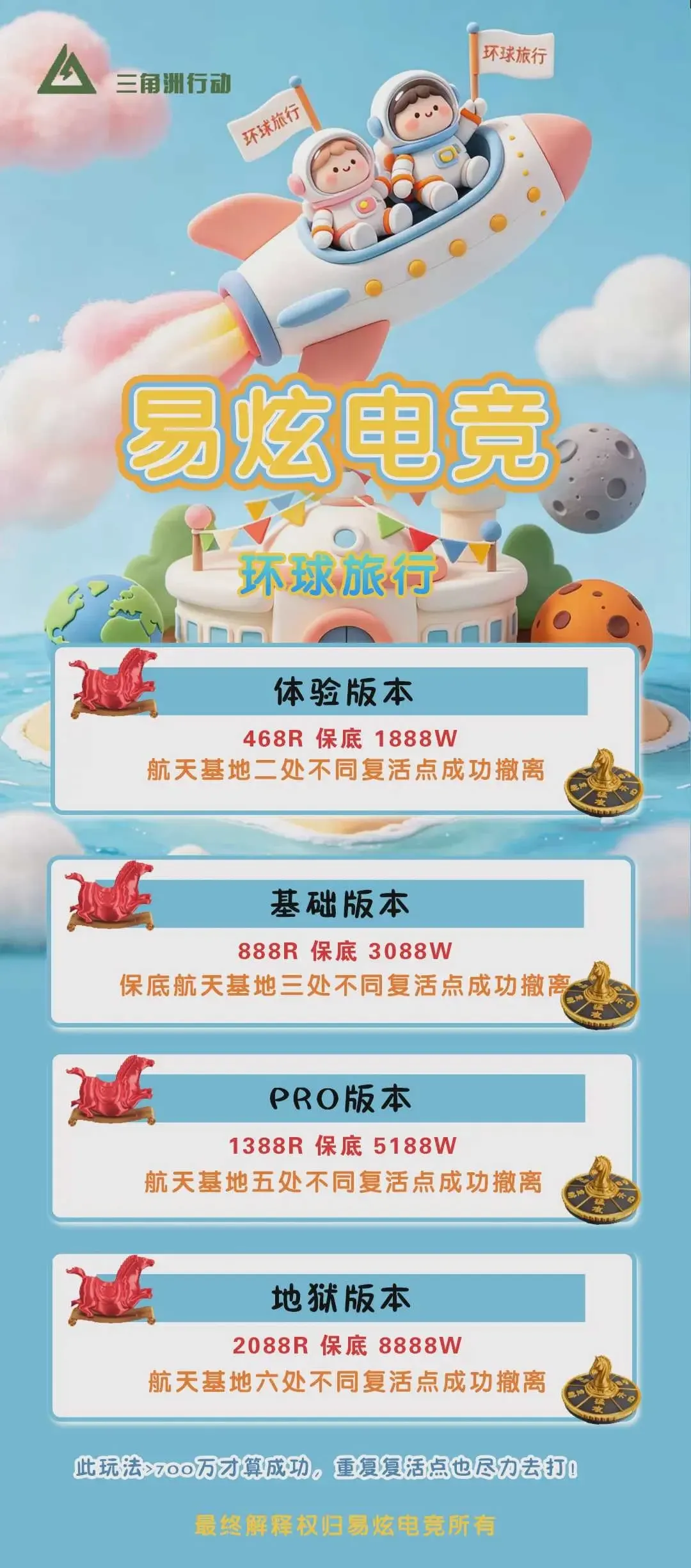 易炫电竞Club环球旅行详情图片1
