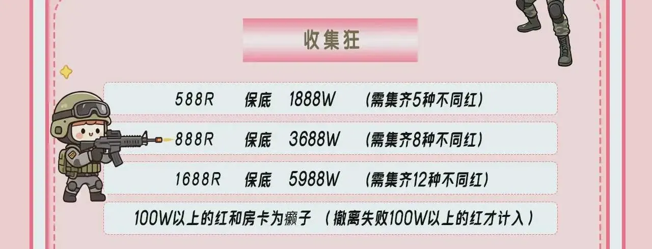 易炫电竞Club收集狂详情图片1
