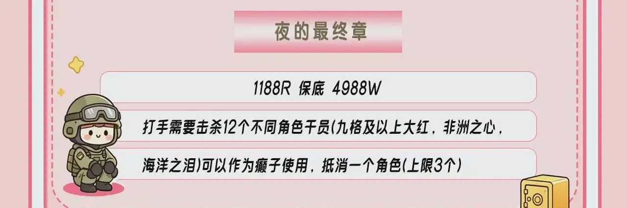 易炫电竞Club夜的最终章详情图片1