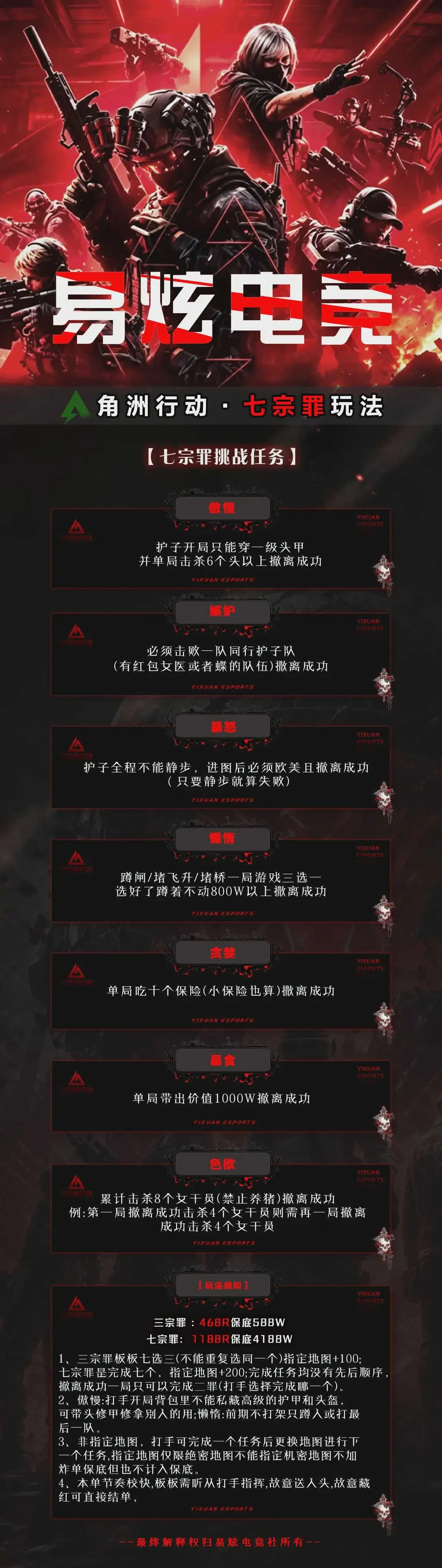 易炫电竞Club七宗罪详情图片1