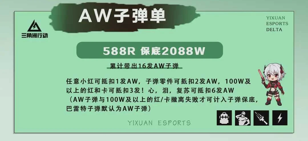 AWM子弹单趣味单图片
