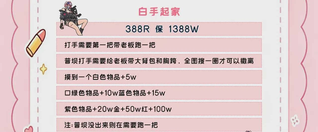 白手起家趣味单图片