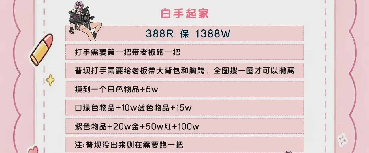 易炫电竞Club白手起家详情图片1