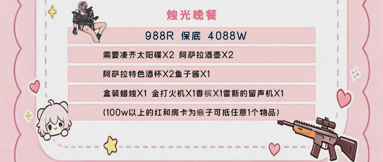 易炫电竞Club烛光晚餐详情图片1