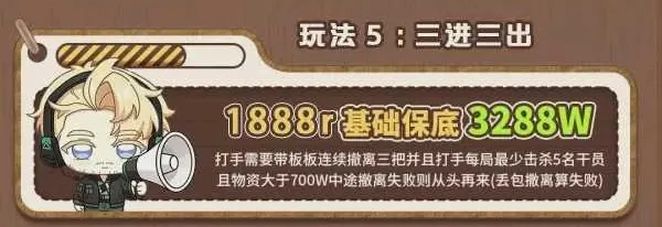 易炫电竞Club三进三出详情图片1