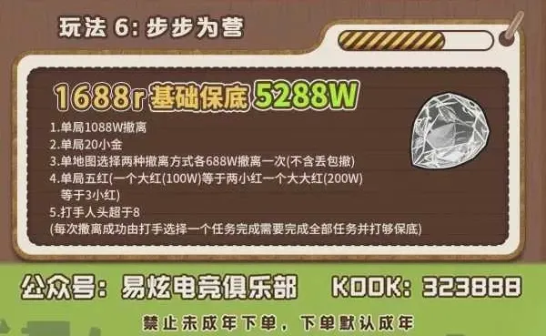 易炫电竞Club步步为营详情图片1