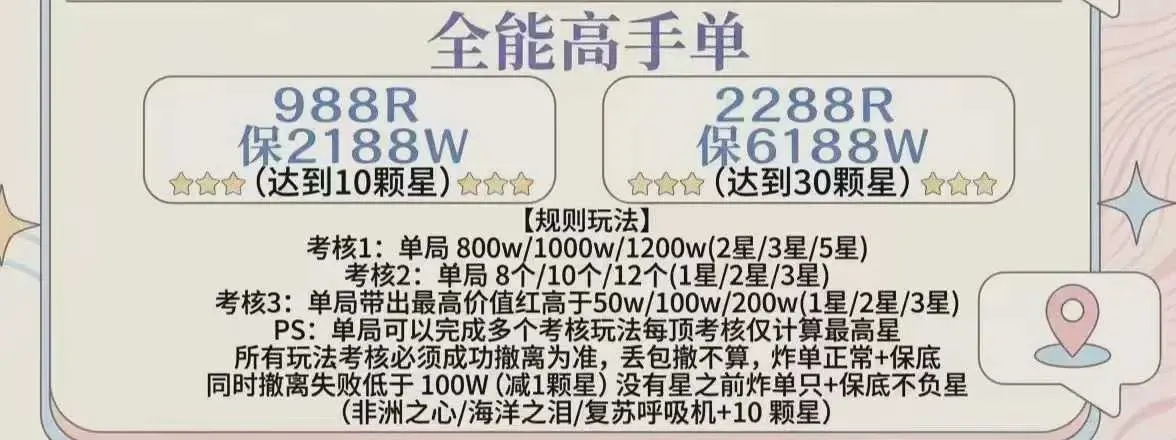 易炫电竞Club全能高手详情图片1
