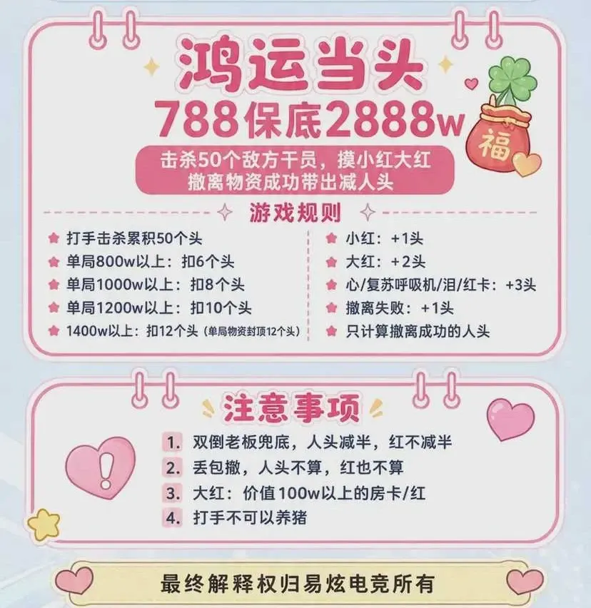 易炫电竞Club鸿运当头详情图片1