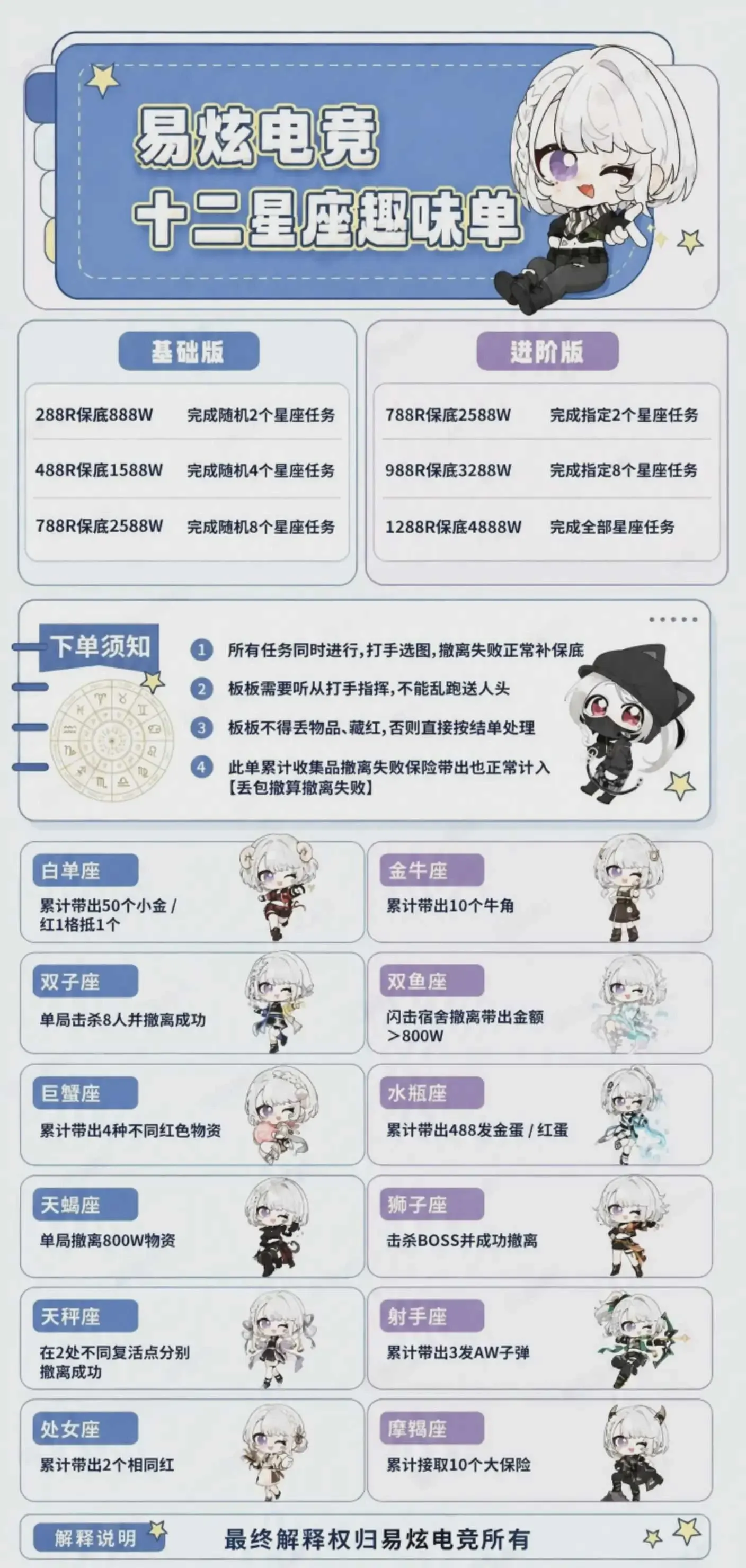 易炫电竞Club十二星座详情图片1