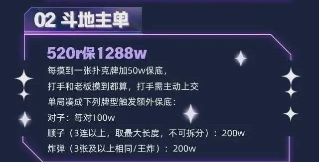 星水电竞斗地主单详情图片1