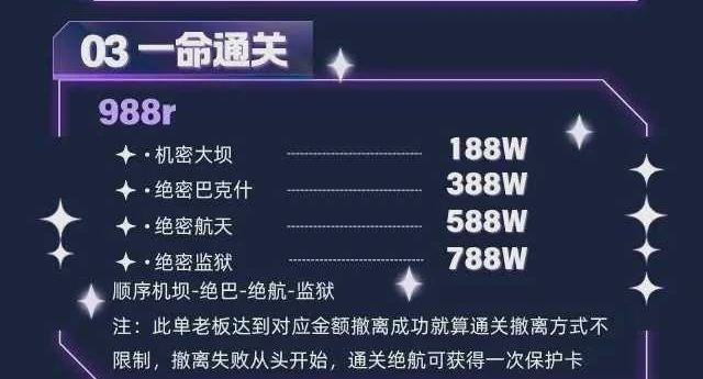 一命通关趣味单图片