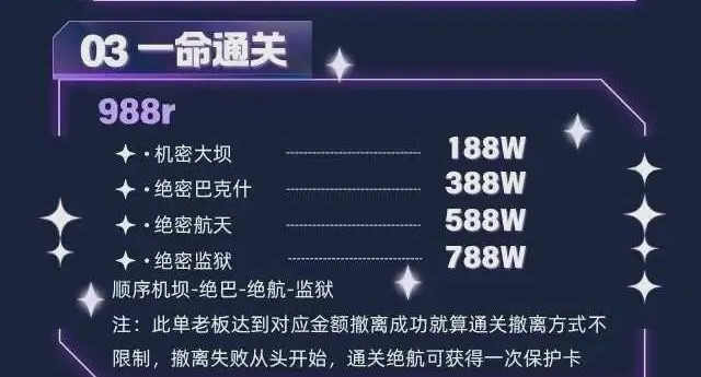 星水电竞一命通关详情图片1