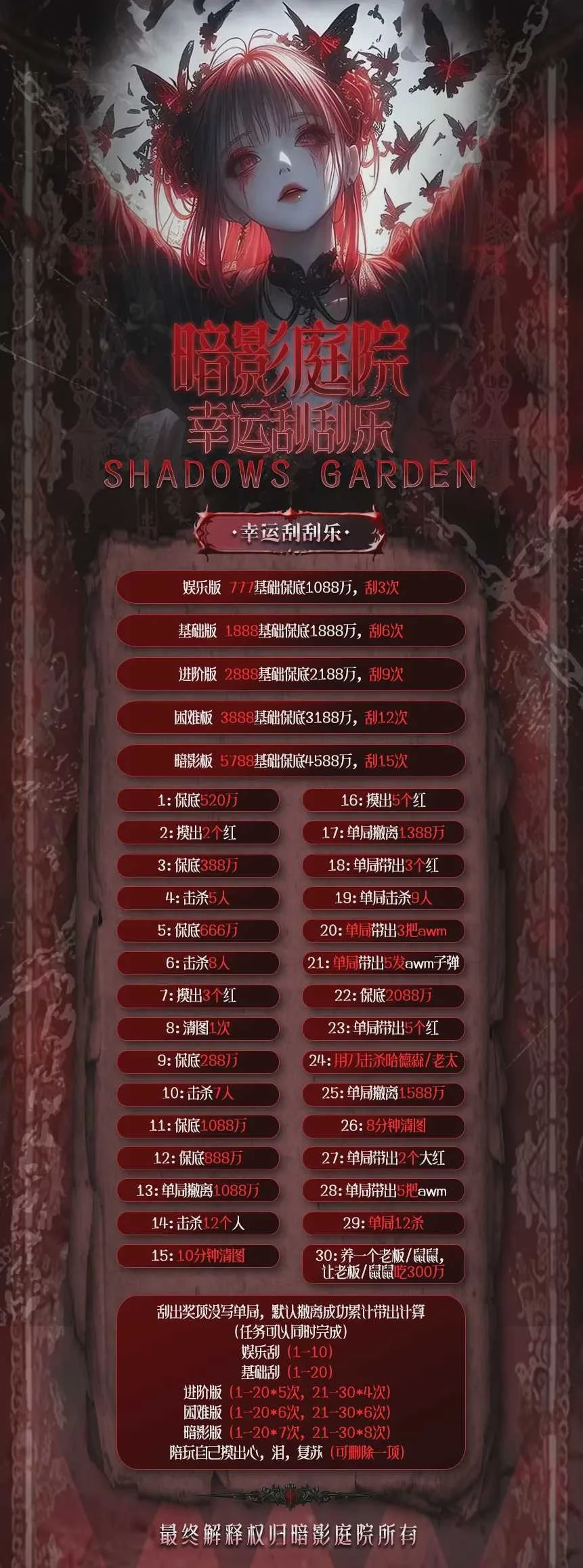 幸运刮刮乐趣味单图片