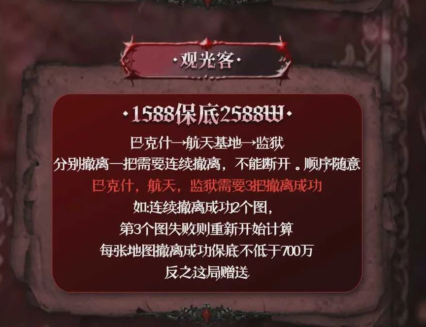 观光客趣味单图片