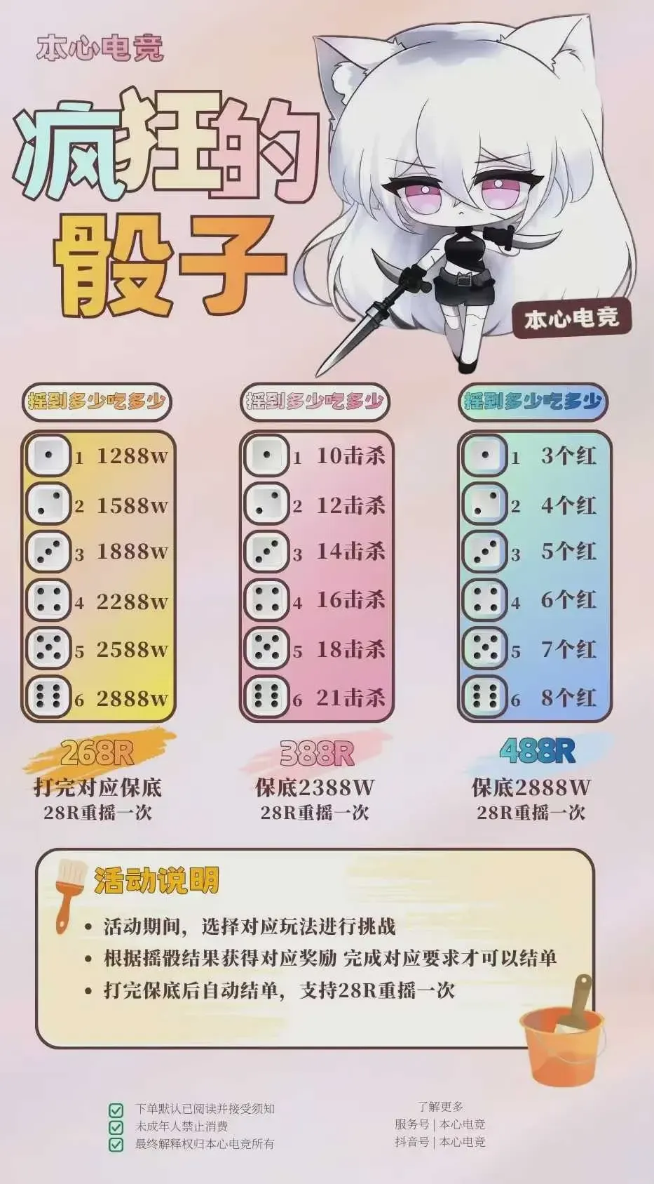 本心电竞疯狂的骰子详情图片1