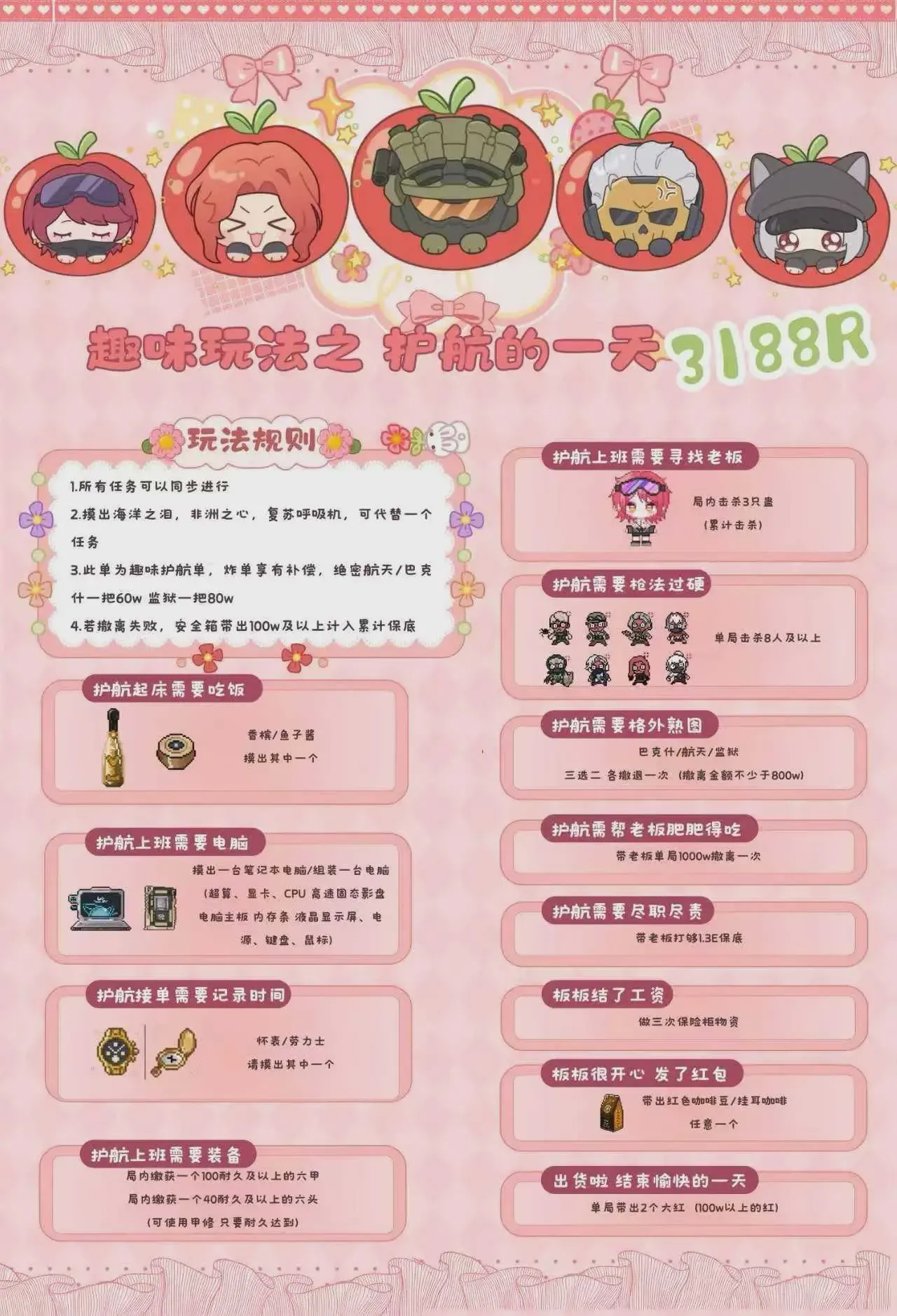 本心电竞护航的一天详情图片1