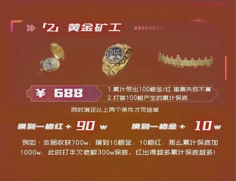 黄金矿工趣味单图片