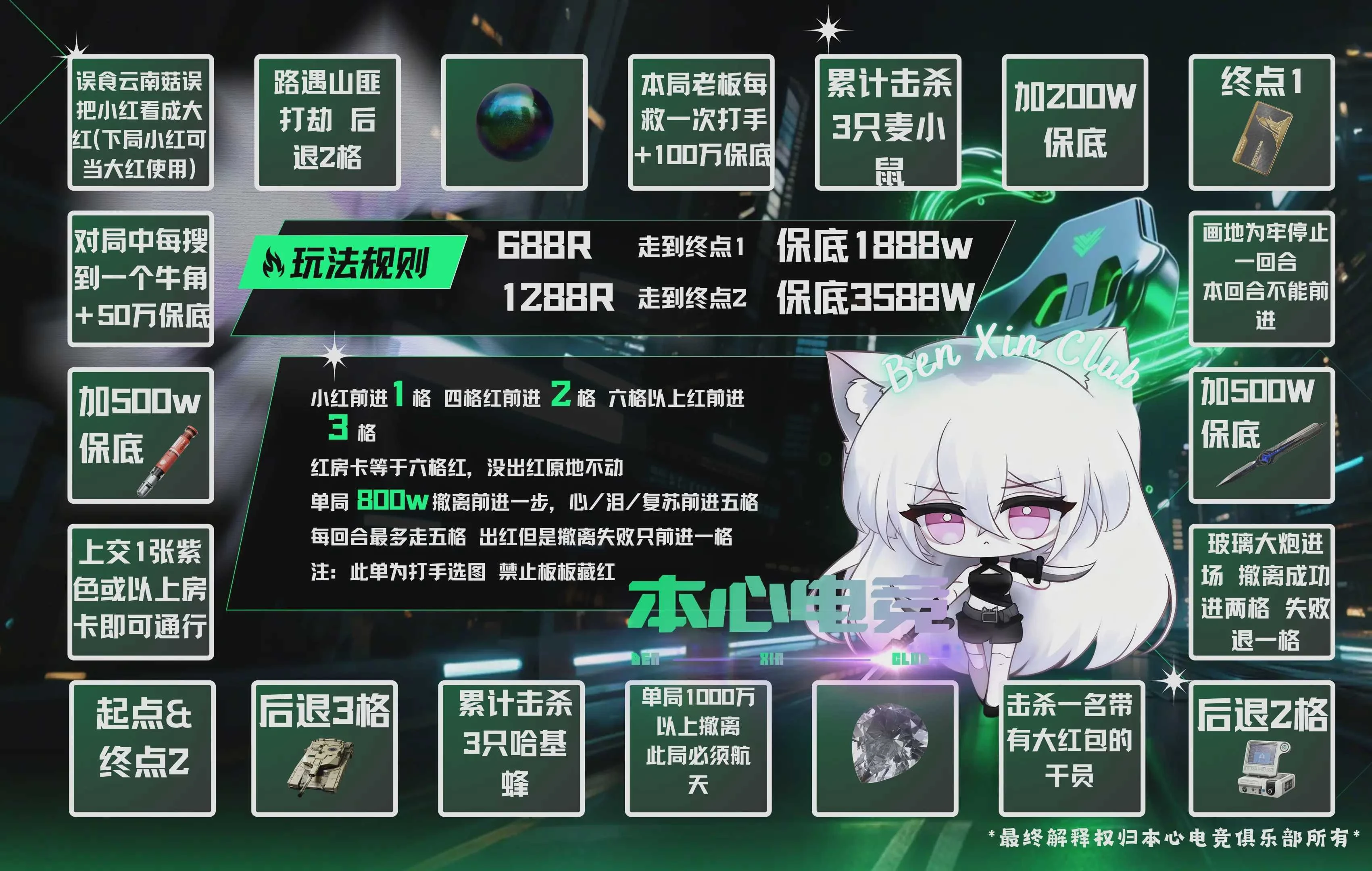 大富翁趣味单图片