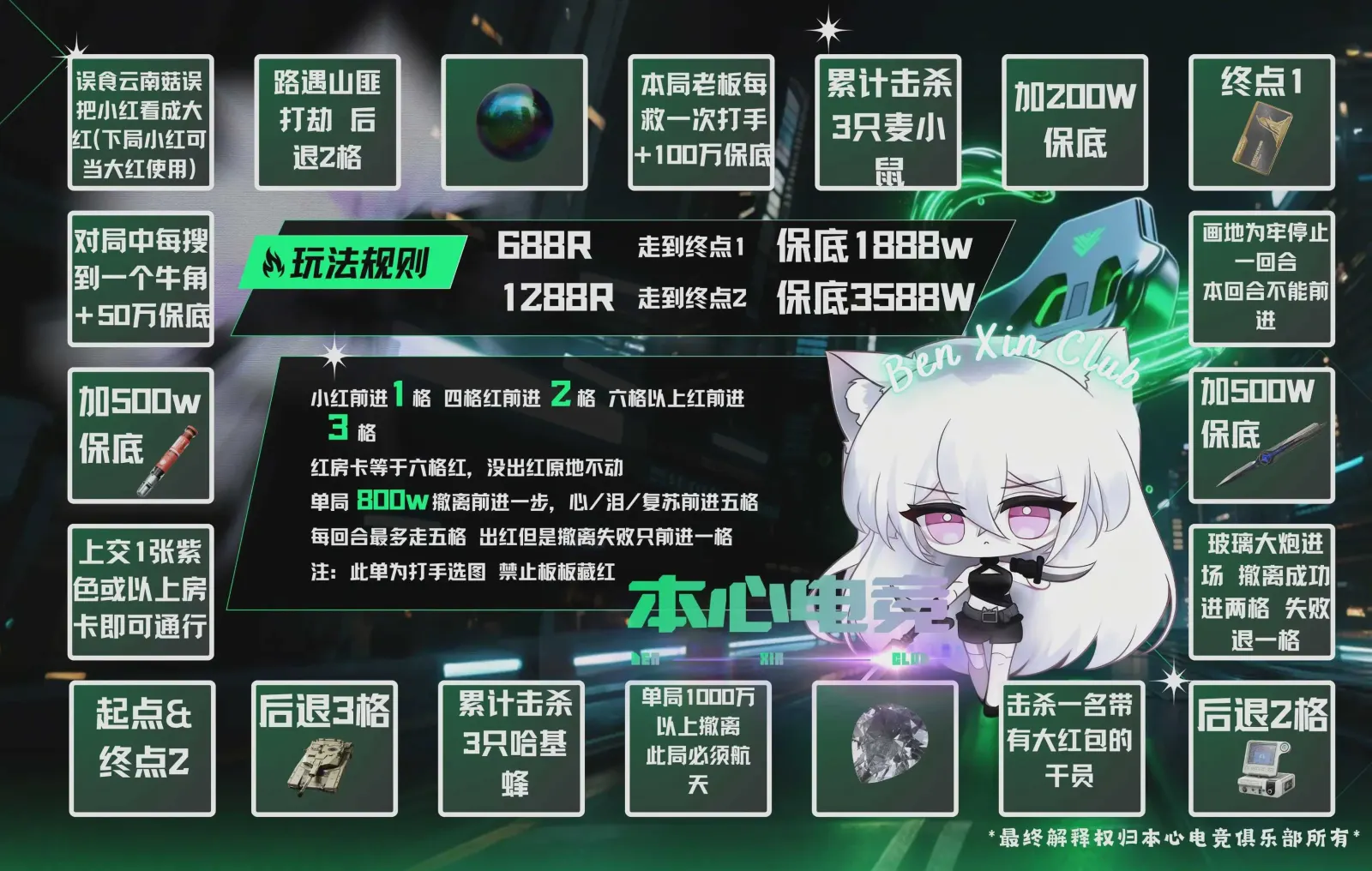 本心电竞大富翁详情图片1