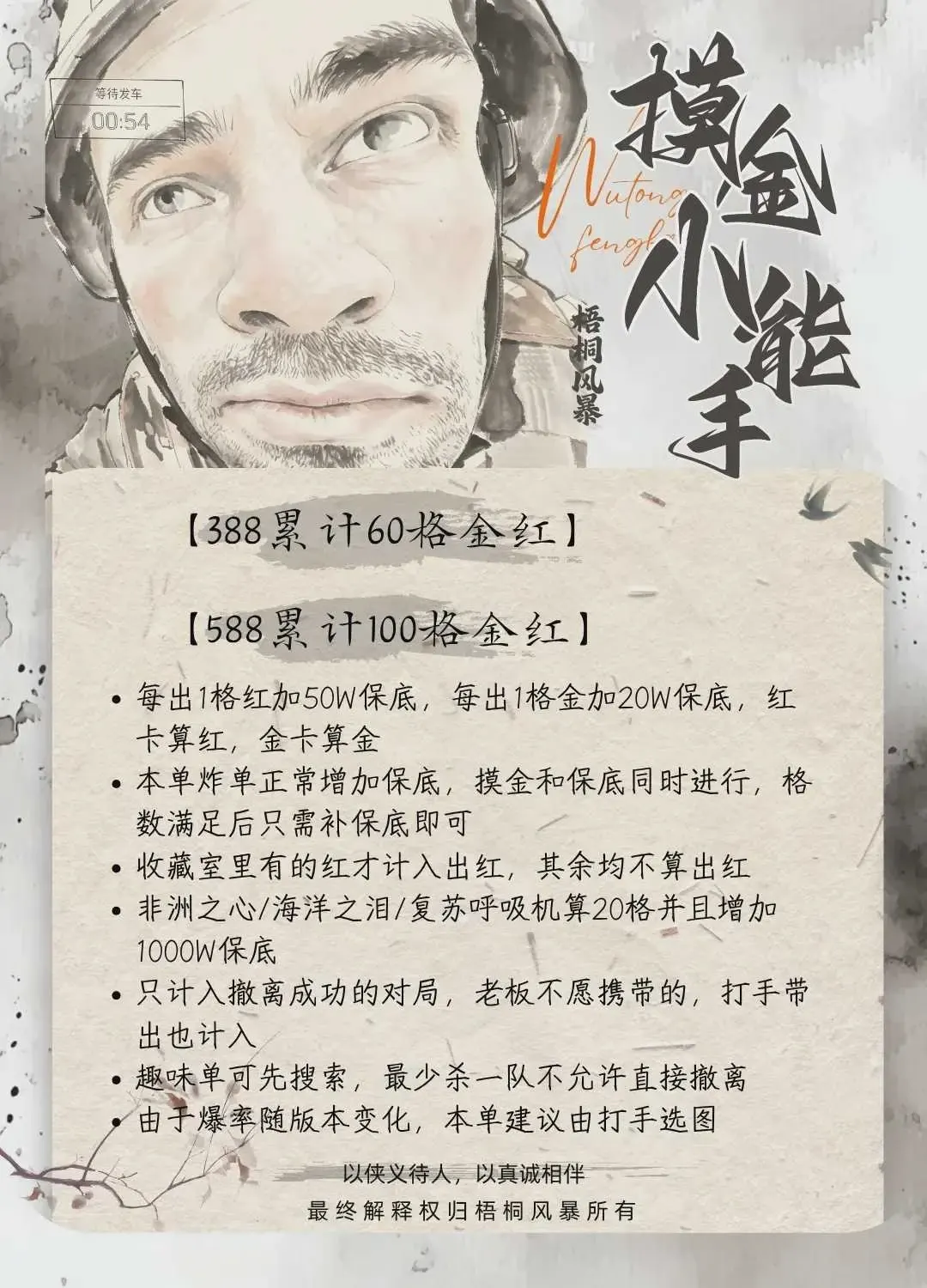 梧桐风暴电竞摸红小能手详情图片1