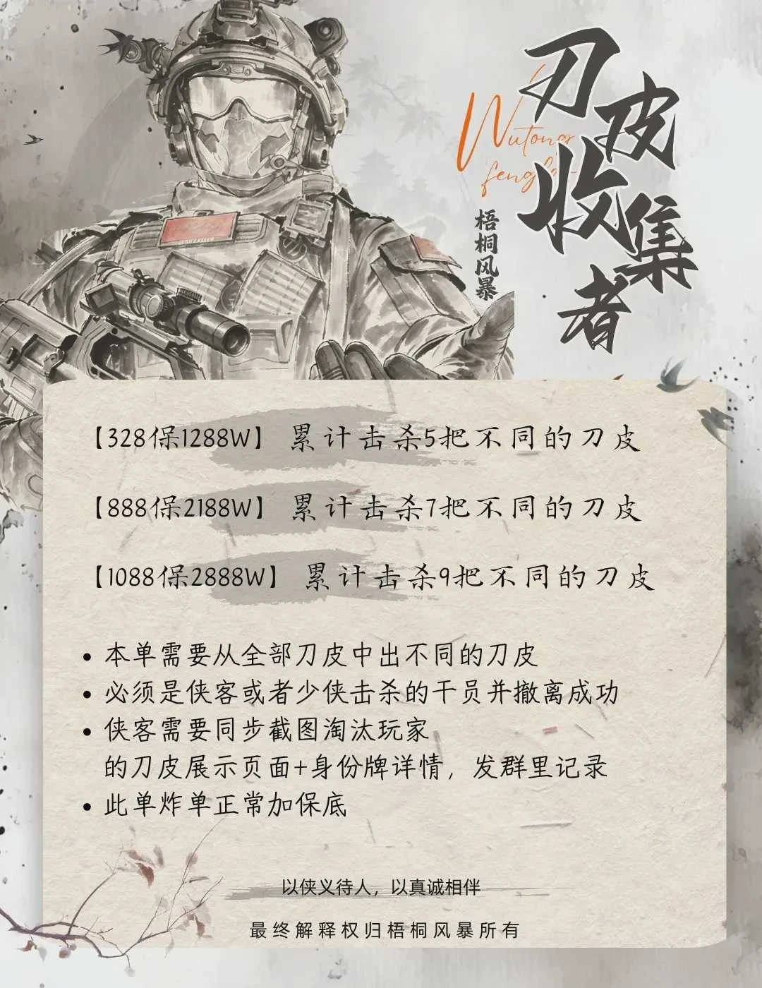 刀皮收集者趣味单图片
