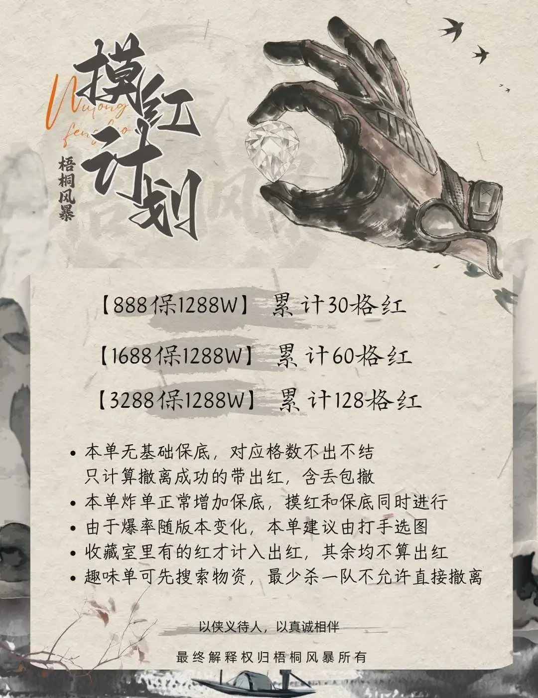 梧桐风暴电竞摸红计划详情图片1