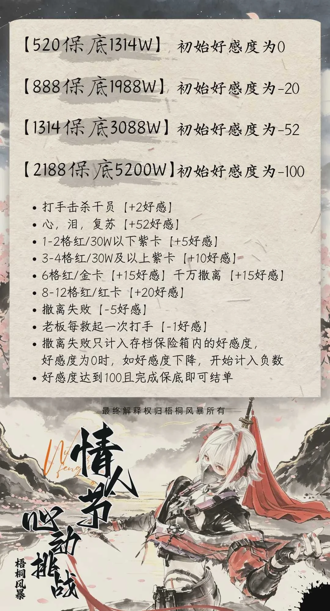情人节心动挑战趣味单图片