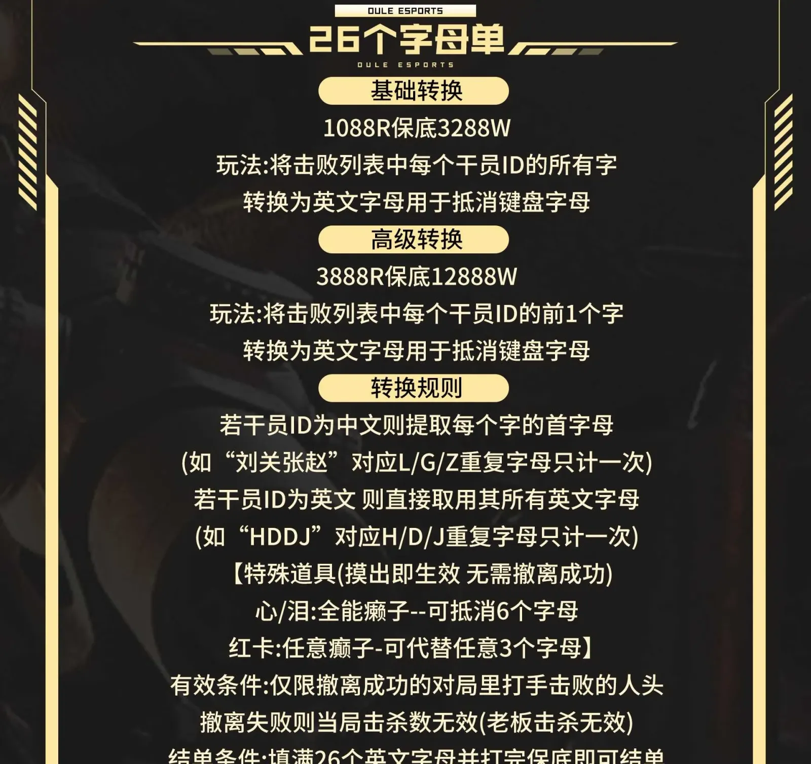 欧了电竞26个字母详情图片1