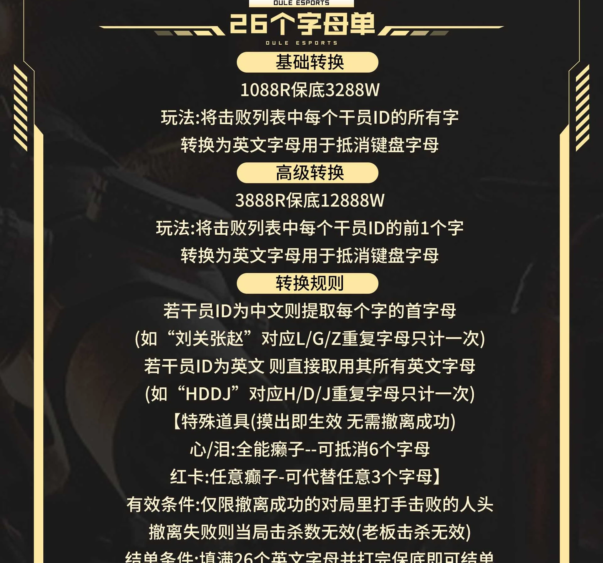 高级转换趣味单图片