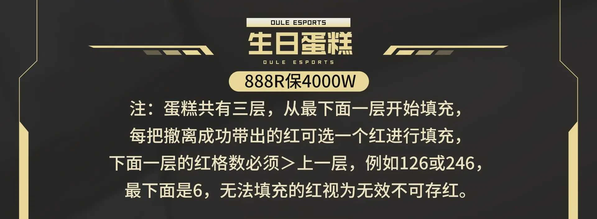 生日蛋糕趣味单图片