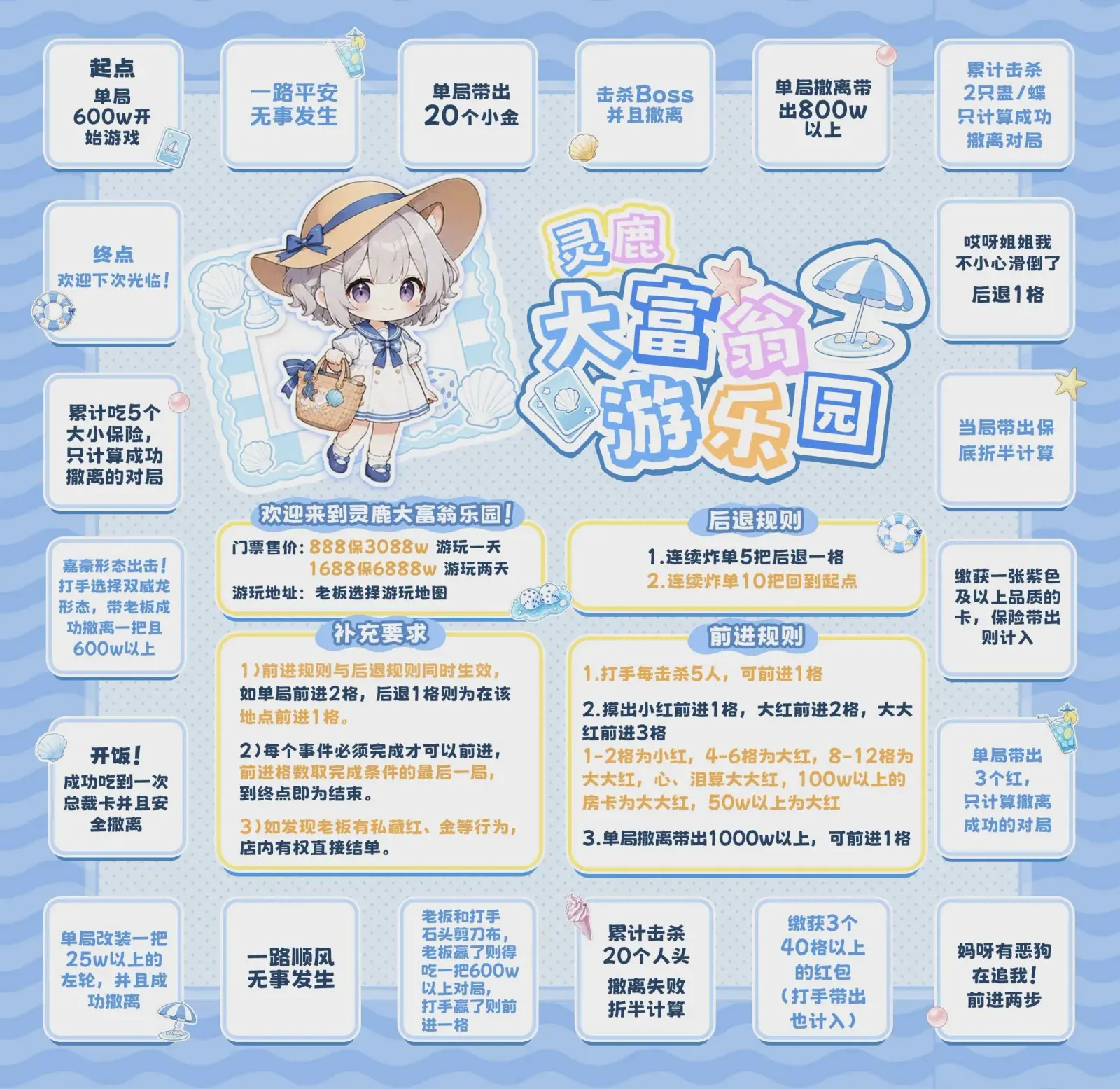 灵鹿电竞大富翁游乐园详情图片1