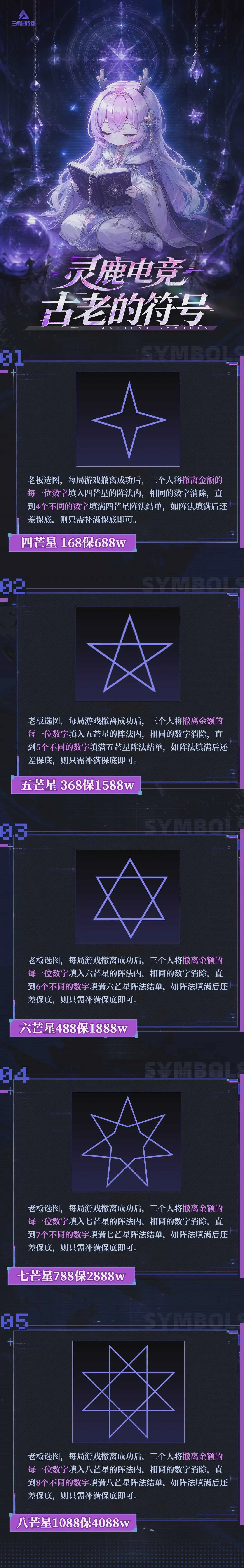 古老的符号趣味单图片