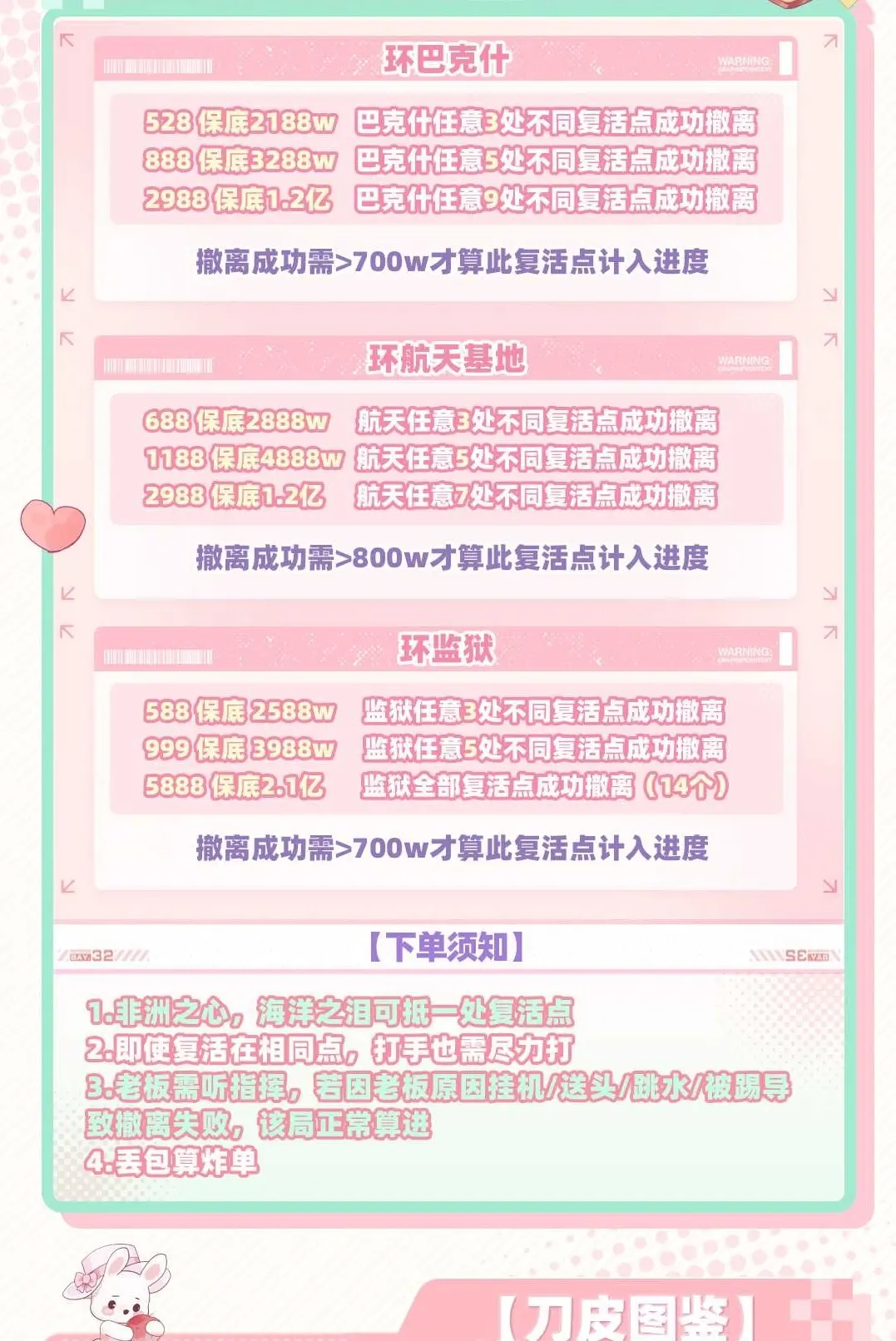 灵鹿电竞三角洲环太平洋详情图片1