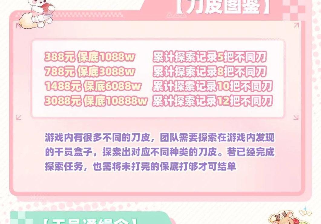 刀皮图鉴趣味单图片
